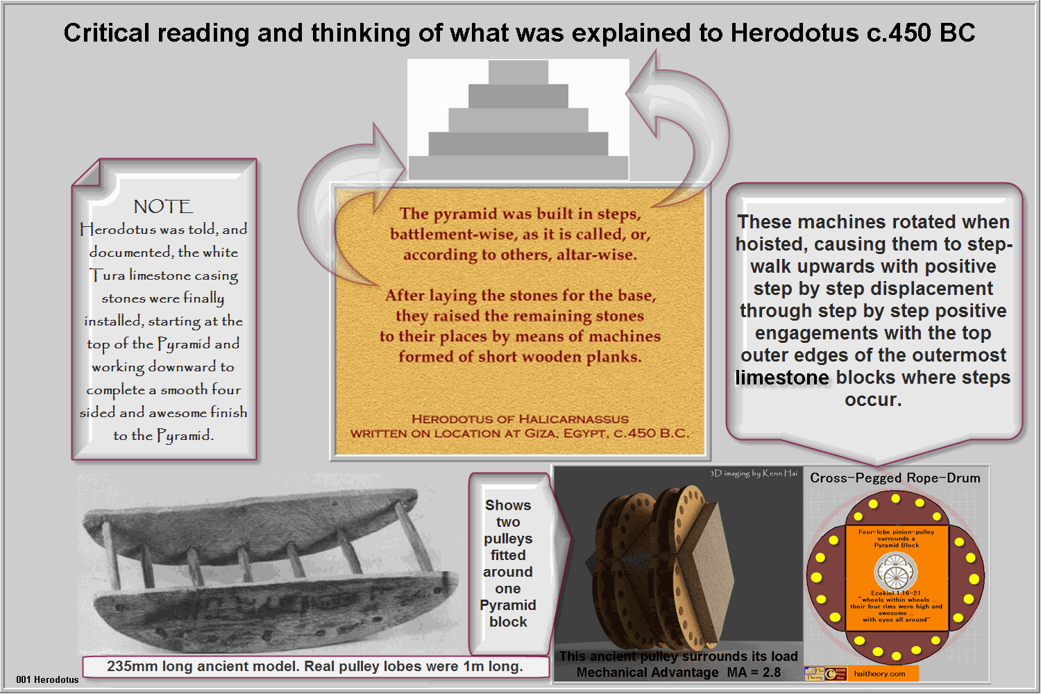 001 Herodotus.png